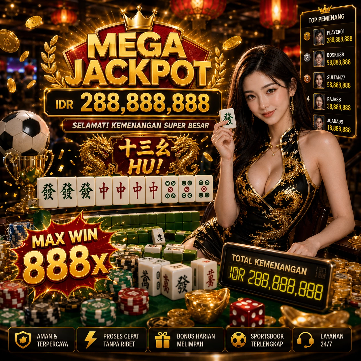 Review Pengalaman Pengguna di Situs a200m